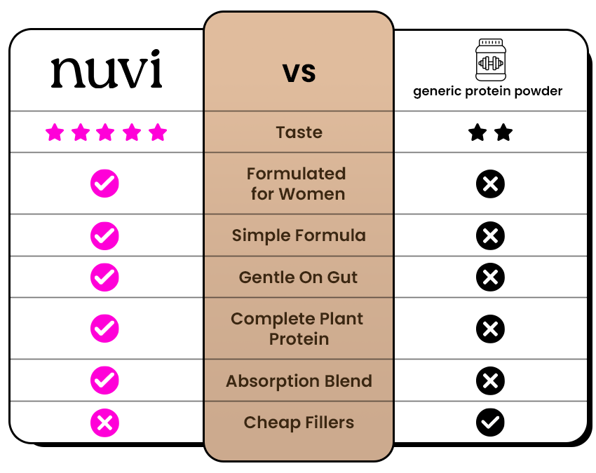 comparisontable004.png__PID:3bc18b8a-1e0c-4877-a579-2aecb96b6c44